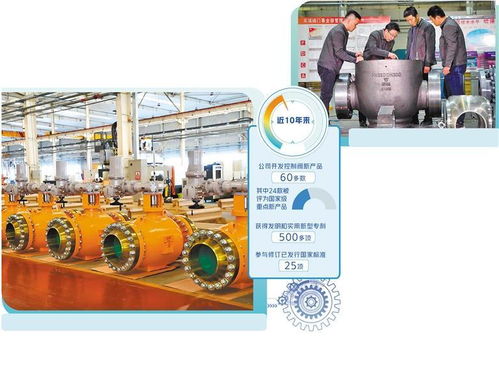 吳忠儀表公司 堅定智能化發展方向，勇擔高端閥門產業鏈主